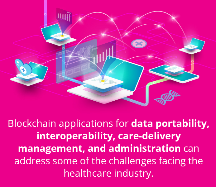 4 Ways Blockchain is Revolutionizing Healthcare